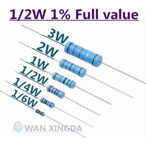 Treasure ze Resistors
