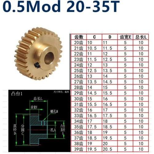 1pc Convex step copper 0.5 die 20 21 22 23 24 teeth 25 26 27 28 29 30 31 32 33 34 35 teeth small module precision gear
