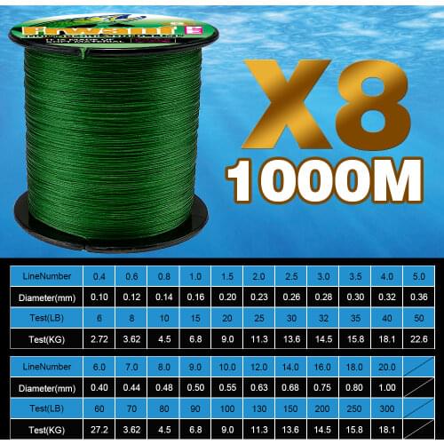 Frwanf 8 Strand Braided Fishing Line 8 Strands 1000m 8 Braid Multifilament Fishing Line Winter Lake 6-300LB
