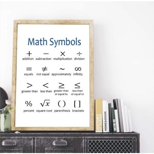 Math Symbols Print Educational Poster Math Classroom Decor Teacher Appreciation Gift Idea Mathematics Retro poster kraft paper