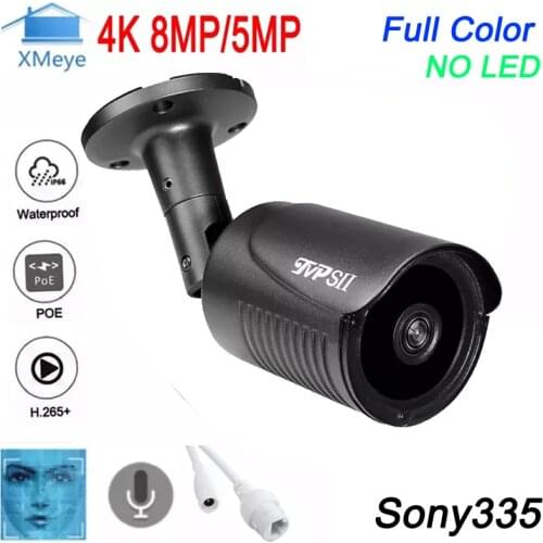 TVPSii Hidden CCTV Cameras