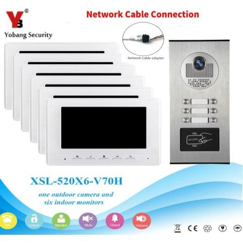 SmartYIBA Network Cable Wired Apartment Video Door Phone Doorbell Intercom System 7 Inch Monitor No Need Power RFID Door Camera