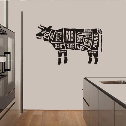 Cow Design For Kitchen Restaurant Decoration Butchers Animals Wall Sticker Cow Body Cuts Window Poter Vinyl Wall Decal OV493