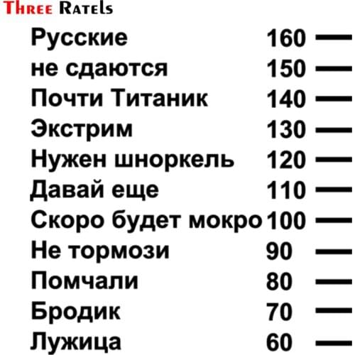 Three Ratels TZ-1078 61*60cm 1-2 Pieces Car Sticker Russians Do Not Give Up Almost Titanic Funny Car Stickers Auto Decals