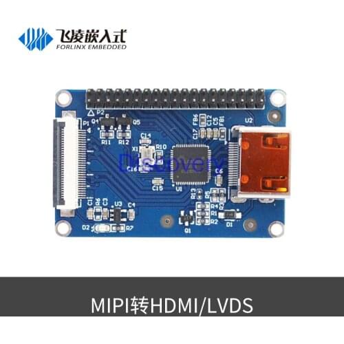 MIPI to HDMI/LVDS Module