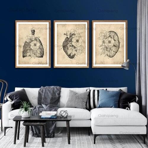 Cardiology Art Anatomy System Poster and Prints Canvas Painting Pictures On The Wall Hospital Chart Decorative Home Office Decor