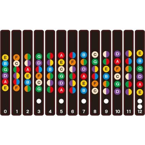 IRIN Colorful Guitar Fretboard Notes Beginners Fingerboard Sticker Label Map Frets Scale for 6 String Acoustic Electric Guitar