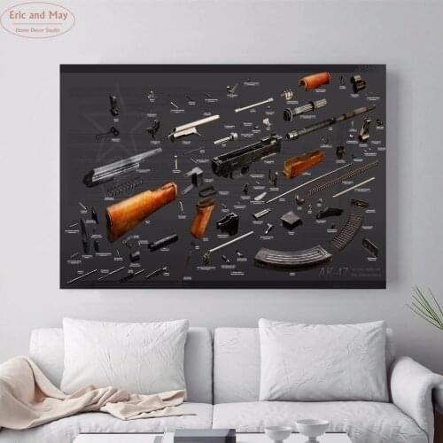 AK 47 Details Vintage Canvas Art Print Painting Poster Wall Picture For Living Room Home Decorative Bedroom Decor No Frame