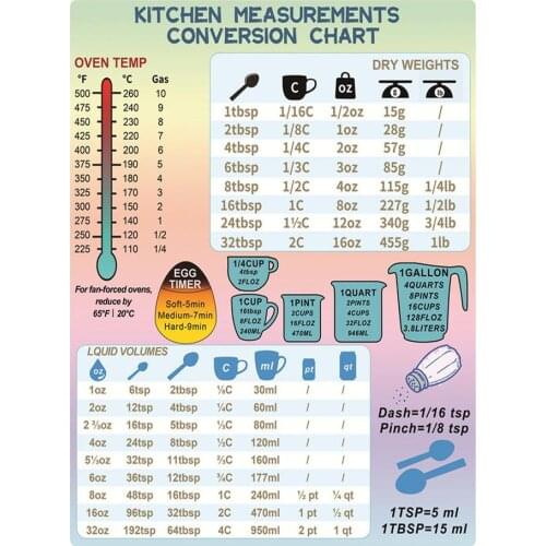 1 PC Magnetic Stickers Cheat Sheet Food Images Cook Time Schedule For Pot Air Fryer Cook Times Set Quick Reference Guide Tool