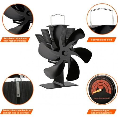 Bisturizer Home Improvement Products