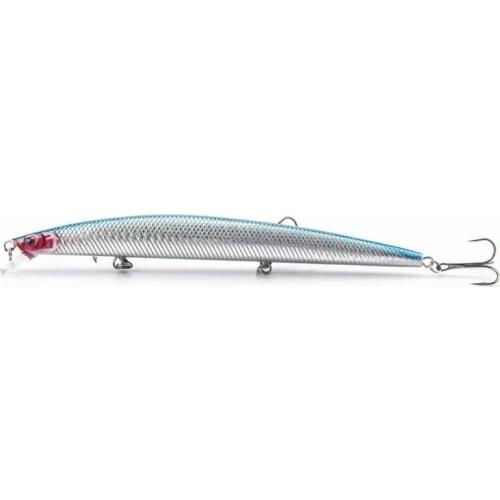 1pcs 18cm 10 Colors Sea Fishing Minnow Lure 0.5~1.5M Diving Depth Carp Perch Fishing Baits with High Carbon Steel Treble Hook