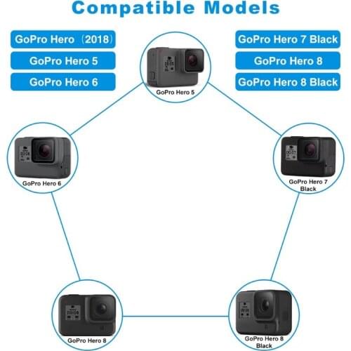 H7JA Portable Camera Battery 1220mAh Lithium Battery Full Decoding Batteries Compatible with Hero 5/6/7/8 Camera 3.85V