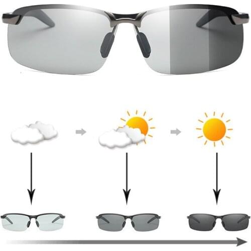 Car Driving Polarized Sunglasses Eyewear Anti-Glare For Hyundai solaris Verna sonata elantra KIA RIO Ceed Sportage R