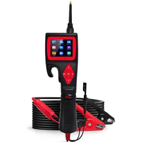 Careucar Automotive Testers