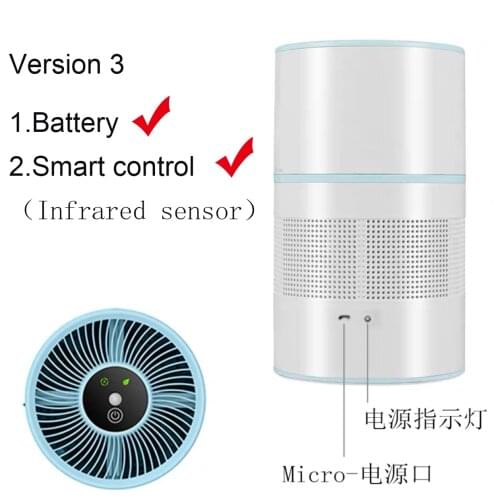 Air Humidifiers Carevent China
