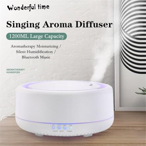 Ultrasonic Aromatherapy Diffuser Large Capacity 700ml/1200ml Silent Air Humidifier with 2 Timer 7 Ambient Light Settings