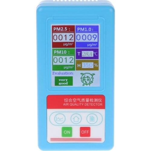 PM1.0 PM 2.5 PM10 Gas Analyzer 9 Kinds Particles Detector Air Quality Monitor 'zanting