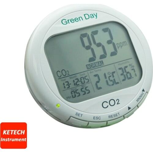 Indoor Desktop Air Quality Tester CO2 Temp RH Monitor AZ7788