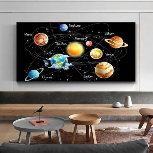 Abstract Solar System Planets Stars Canvas Painting Posters and Prints Cuadros Wall Art Pictures for Living Room Home Decoration