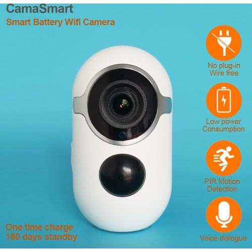 Camnsmart CCTV Cameras With Motion Sensor