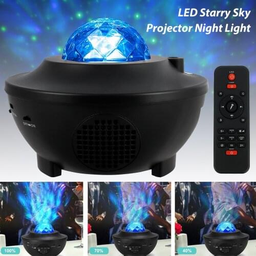 Everso Laser Lighting