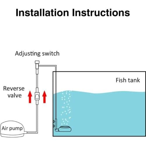 Air Stone Disc Bubble Diffuser Nano Air Stone Disk Fish Tank Bubble Stone with Suction Cups for Aquarium Fish Tank Pump