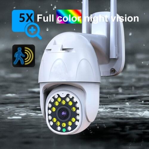 Luowice CCTV Systems