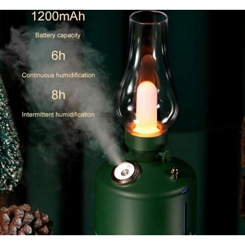 Климатическая техника Aichun China At AliExpress