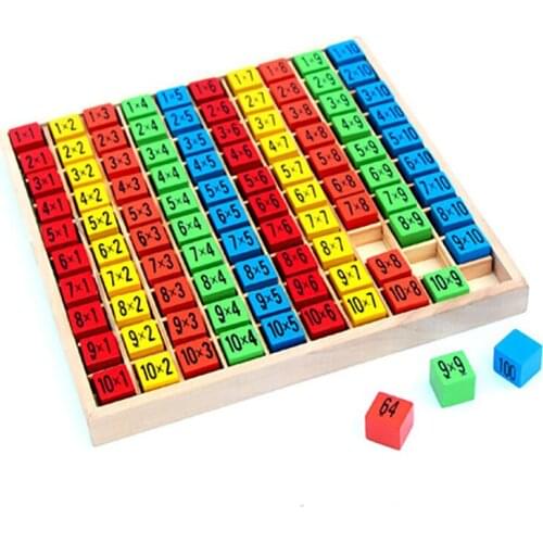 Montessori Mathematics Instrument 10*10 Multiplication Table for Early Childhood Education and Learning of Wood Toys