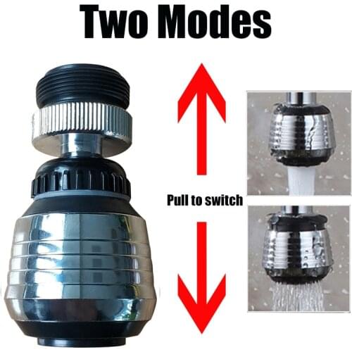 Zhang Ji Mixer Aerators