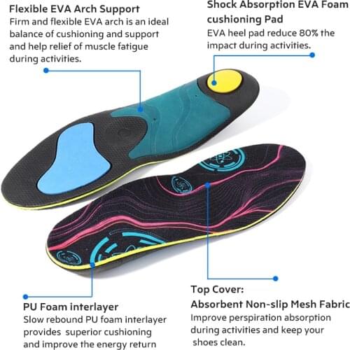 3ANGNI Orthotic Insole For Shoes Arch Support Heel Cushion For Plantar Fasciitis Full Length Orthopedic Insoles Relief Foot Pain
