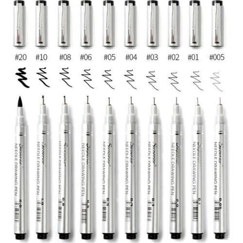 KNOW Pens