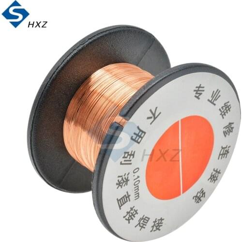 Gaqqee Copper Burners