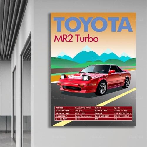 Retro Vintage Classic Car Poster Toyota MR2 Turbo