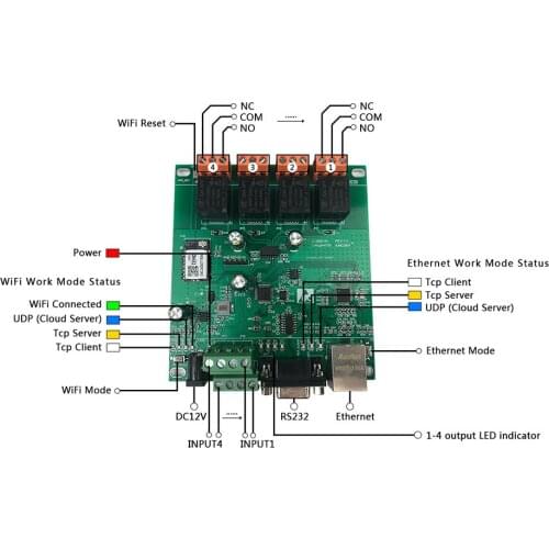 Kincony H4B Ethernet/WiFi Network Smart Home Assistant Automation Module Relay Controller Remote Sensor Timer DIY Domoticz