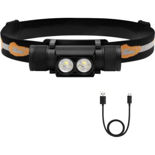 Налобные фонари KNCOKAR China At AliExpress