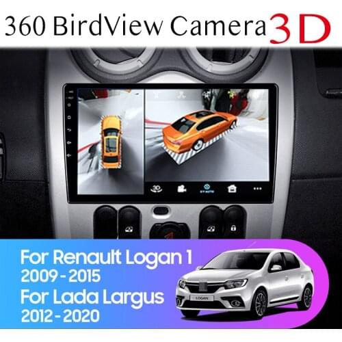 For Renault For Dacia Sandero 1 2007~2015 Car Multimedia GPS Radio Navigation NAVI Player Integration CarPlay 360 BirdView 3D