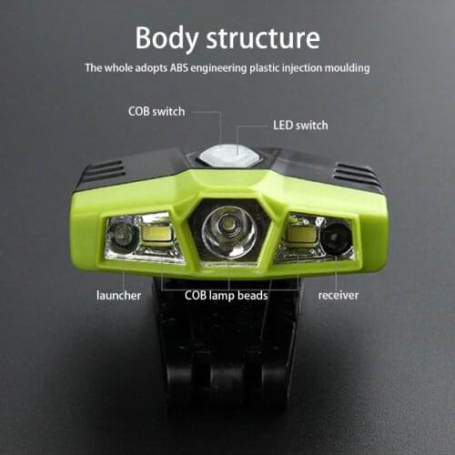 Налобные фонари JOOKLAAD China At AliExpress