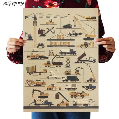 Crane Encyclopedia Kraft Paper Poster Home Decoration Wall Painting Core 50.5x35cm