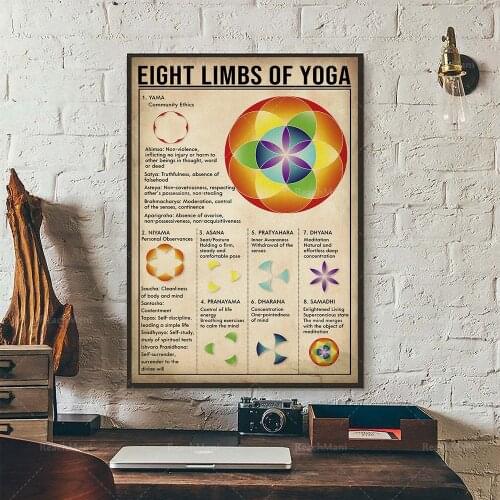 Yoga Poster - Eight Limbs Of Yoga Poster, Yamas and Niyamas Poster, Yoga Lovers Gift, Yoga Knowledge Wall Art, Yoga Studio Deco