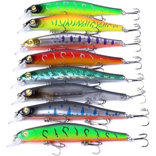 12.5cm 17.5g Artificial Fishing Lures Swimbaits Hard Lure Fishing Tackle Lifelike 3D Eyes for Anglers freshwater saltwater Fish