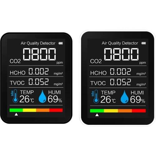 Air Quality Monitor CO2 Meter Multifunctional Carbon Dioxide Detector Formaldehyde Monitor Temperature-Humidity-Display Gas