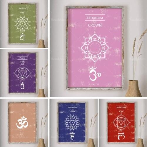Chakra Prints, Yoga Wall Art poster | yoga wall decor, Pranava Wall Decor, Yoga Poster, yoga wall art,7 chakras, yoga gift