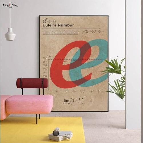 Classic Mathematical Formula Pythagorean Theorem Vintage Poster Print Canvas Painting Wall Art Engineer Gift For Room Home Decor