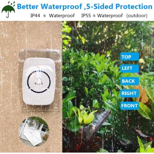 Transparent Waterproof Cover for Wireless Doorbell Home Door Bell Chime