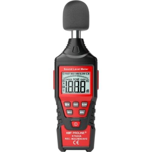 КВТ Physical Measuring Instruments