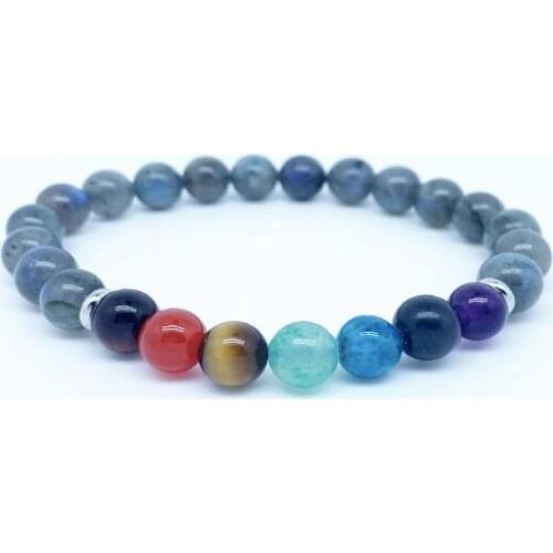 6mm 8mm Natural Labradorite Top Grade Gemstone 7 Chakra Bracelet Yoga Lovers Cure Energy Crystal String Beads Wealth Healthy Pur