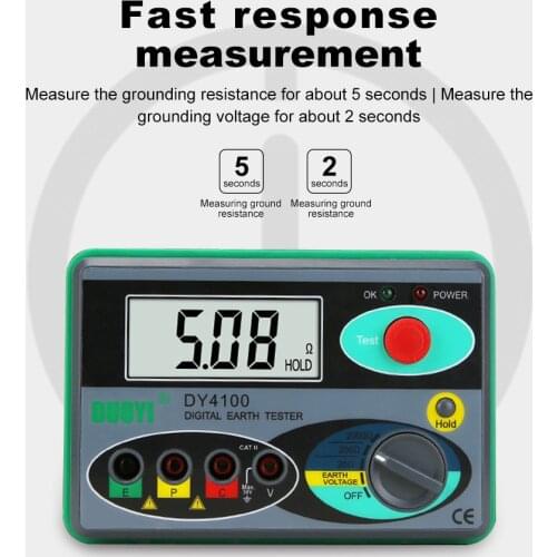 RCXAZ Resistance Meters