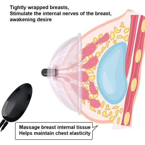 Breast Enlargement Pump Nipple Stimulation Vibrator Powerful Sucker Granules Designed Breast Massager Fidget Sex Toys For Women