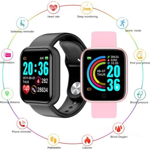 BAGGEE Smart Electronics